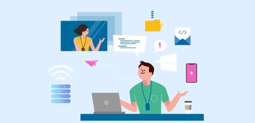IBM全球信息科技服務(wù)部 信息技術(shù)咨詢服務(wù)職位，等你大顯身手！